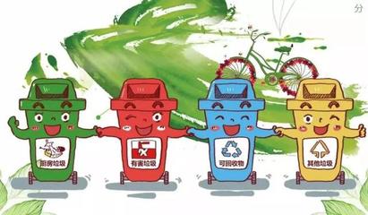 新規解讀 西安市生活垃圾分類邁向強制時代，分類指南與城市垃圾經營服務詳解