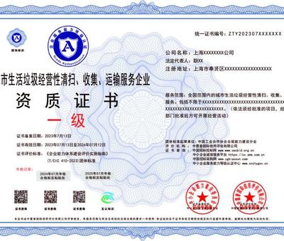 城市生活垃圾經營性清掃、收集、運輸服務企業資質證辦理指南 流程與時間詳解